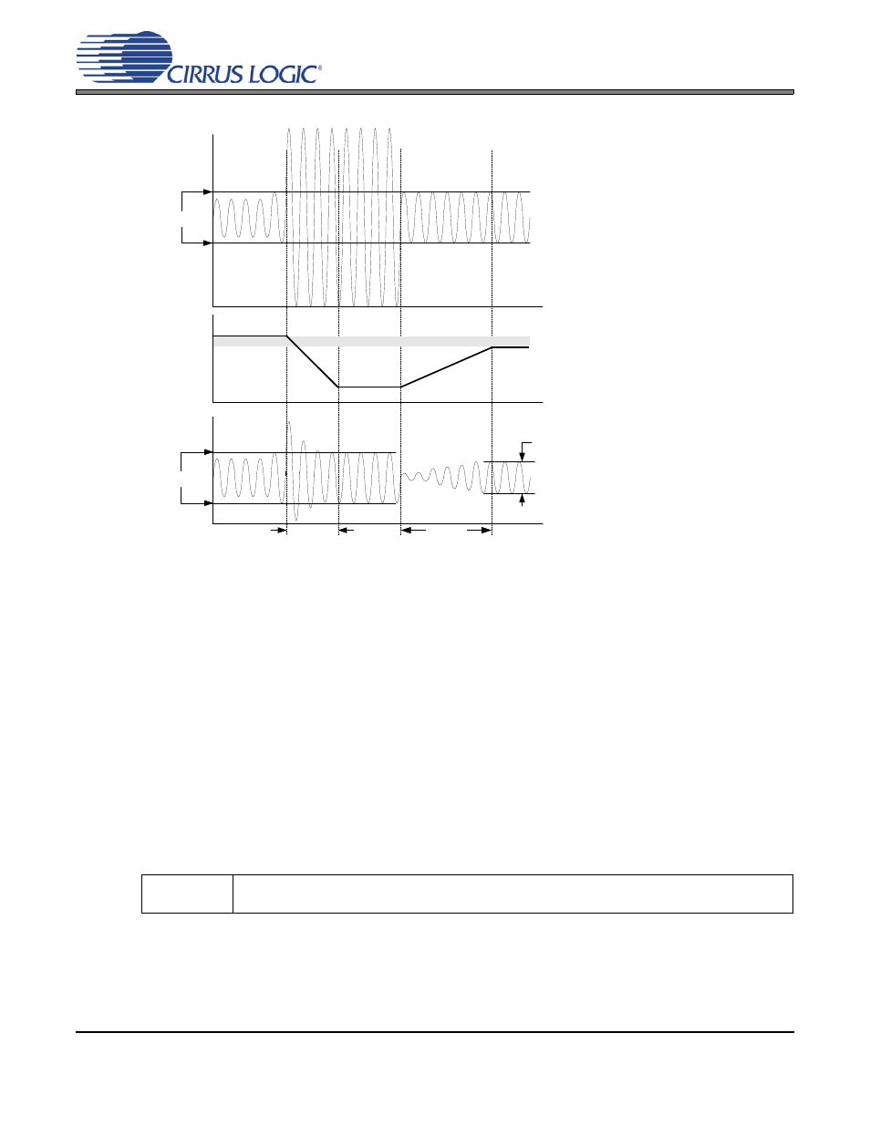 Figure 11. peak detect & limiter, 7 line-level outputs and filtering, Figure 11.peak detect & limiter | Cs43l21 | Cirrus Logic CS43L21 User Manual | Page 27 / 64