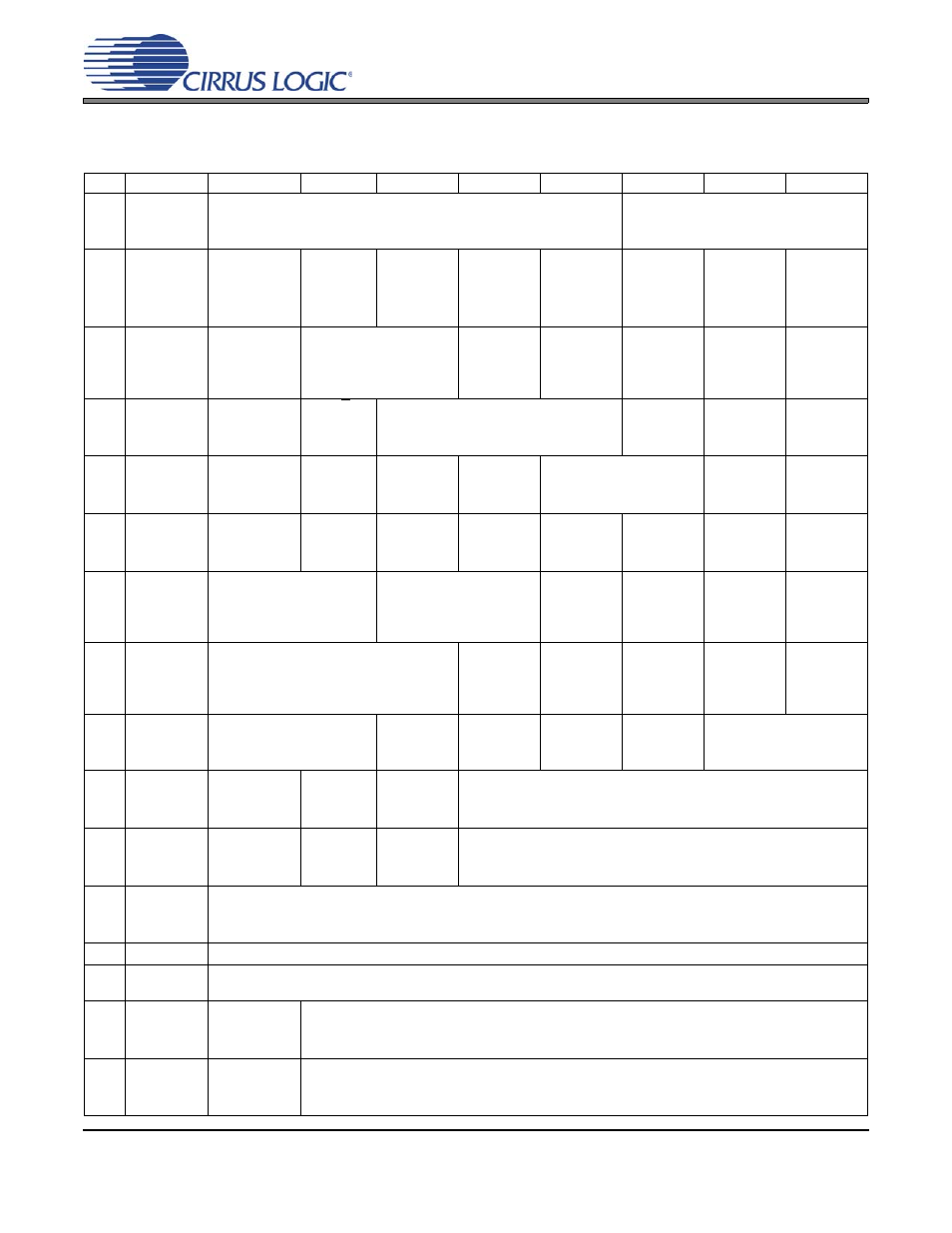 Register quick reference | Cirrus Logic CS43L21 User Manual | Page 37 / 64