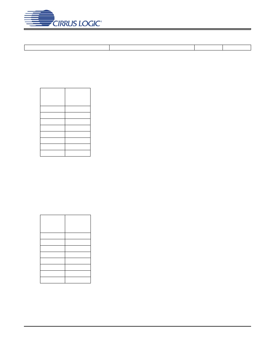 14 limiter threshold szc disable (address 19h), P 51, Cs43l21 | Cirrus Logic CS43L21 User Manual | Page 51 / 64