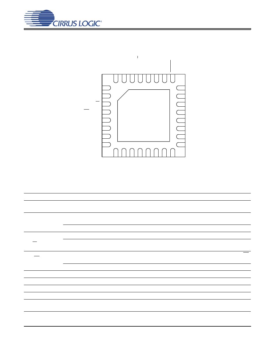 Pin descriptions - software (hardware) mode, Cs43l21 | Cirrus Logic CS43L21 User Manual | Page 6 / 64