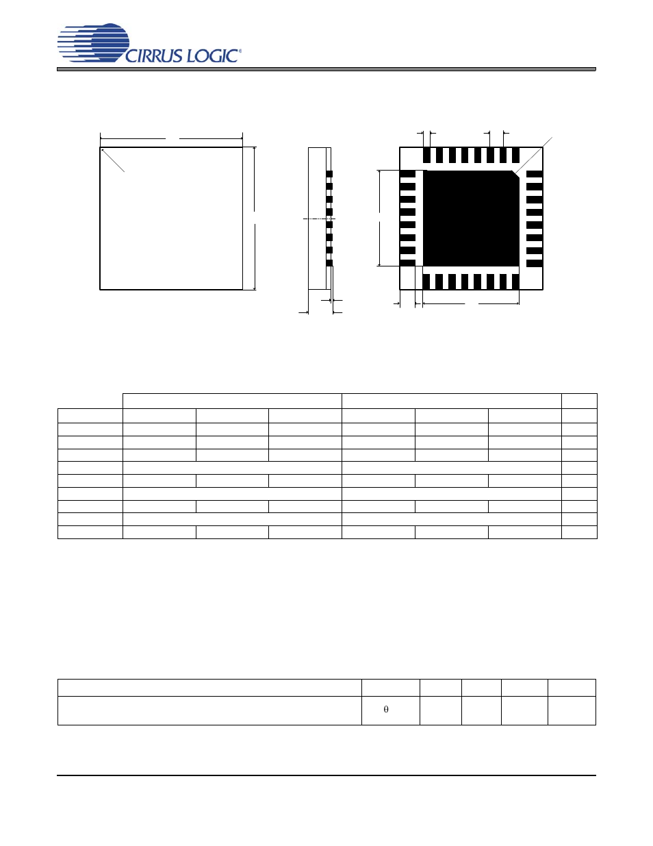 Package dimensions, Thermal characteristics, 32l qfn (5 x 5 mm body) package drawing | Cirrus Logic CS43L21 User Manual | Page 63 / 64