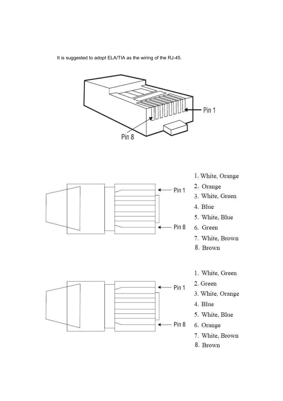 Appendix a pin assignment & wiring | Advantech EKI-7657C User Manual | Page 106 / 110