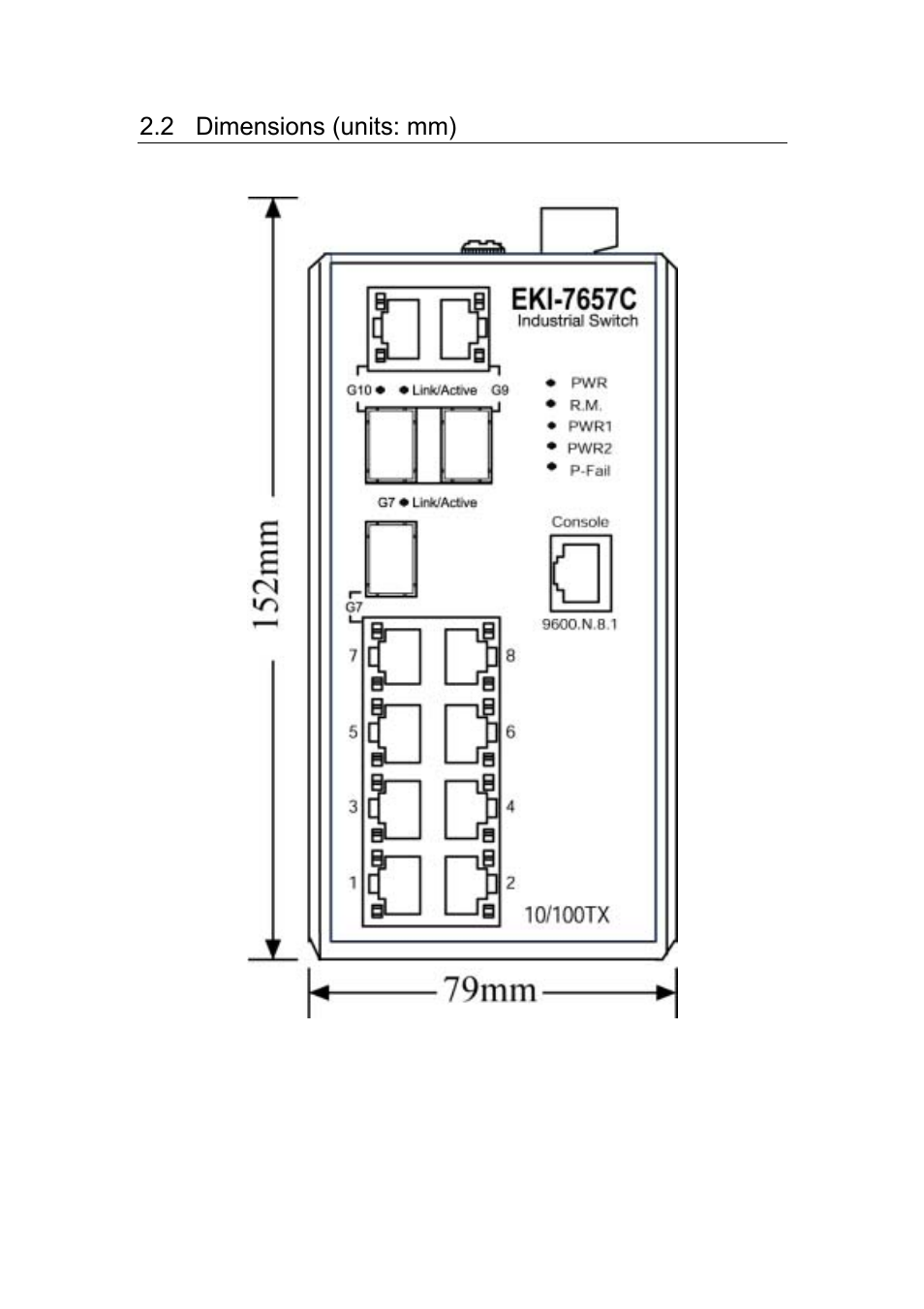 2 dimensions (units: mm) | Advantech EKI-7657C User Manual | Page 21 / 110