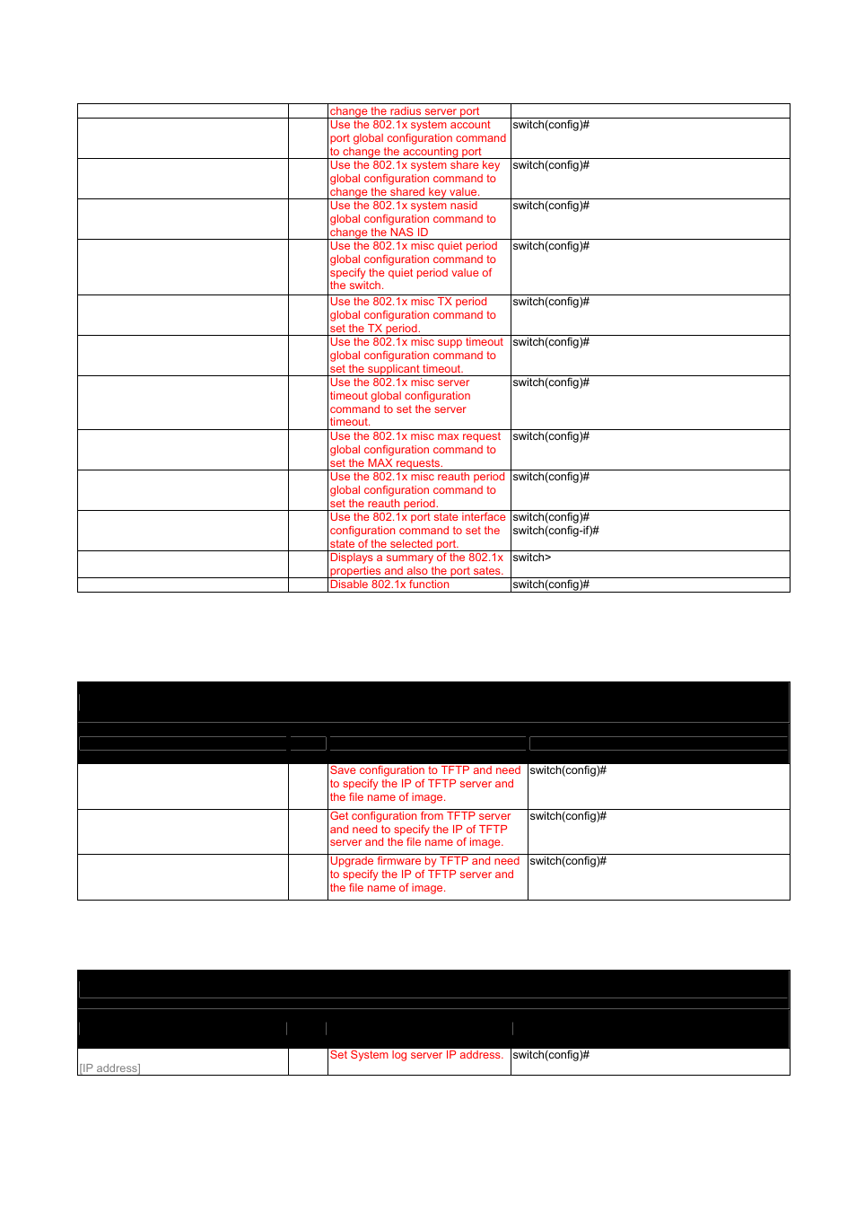 14 tftp commands set, 15 systemlog, smtp and event | Advantech EKI-7657C User Manual | Page 46 / 110