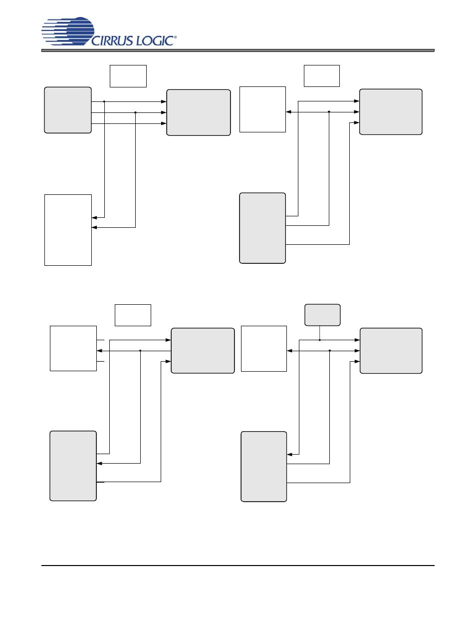 Figure 4. routing 1, Figure 5. routing 2, Figure 6. routing 3 | Figure 7. routing 4, Figure 4, Figure 5, Figure 6, Figure 7, Cdb43l21, Routing 2 - reserved | Cirrus Logic CDB43L21 User Manual | Page 12 / 25