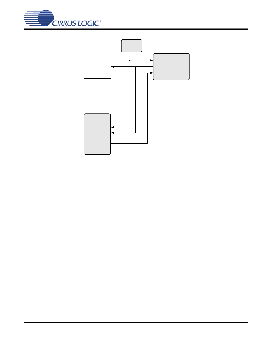 Figure 8. routing 5, Figure 8.routing 5, Figure 8 | Cdb43l21, Cs43l21 i/o header, Cs8415, Oscillator | Cirrus Logic CDB43L21 User Manual | Page 13 / 25
