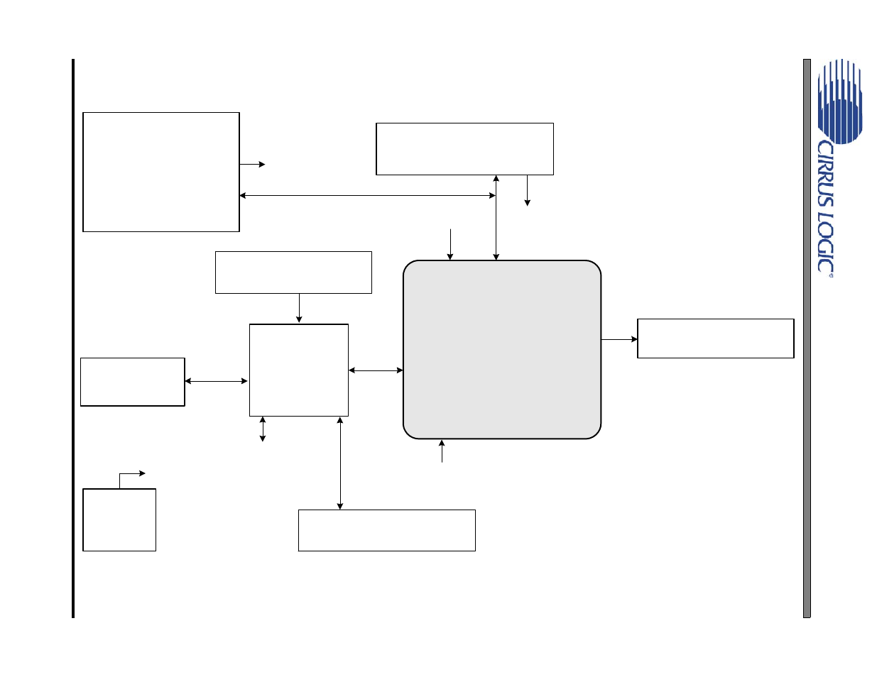 Cdb43l21 block diagram, Figure 9. block diagram, Figure 9.block diagram | Cs43l21 | Cirrus Logic CDB43L21 User Manual | Page 15 / 25