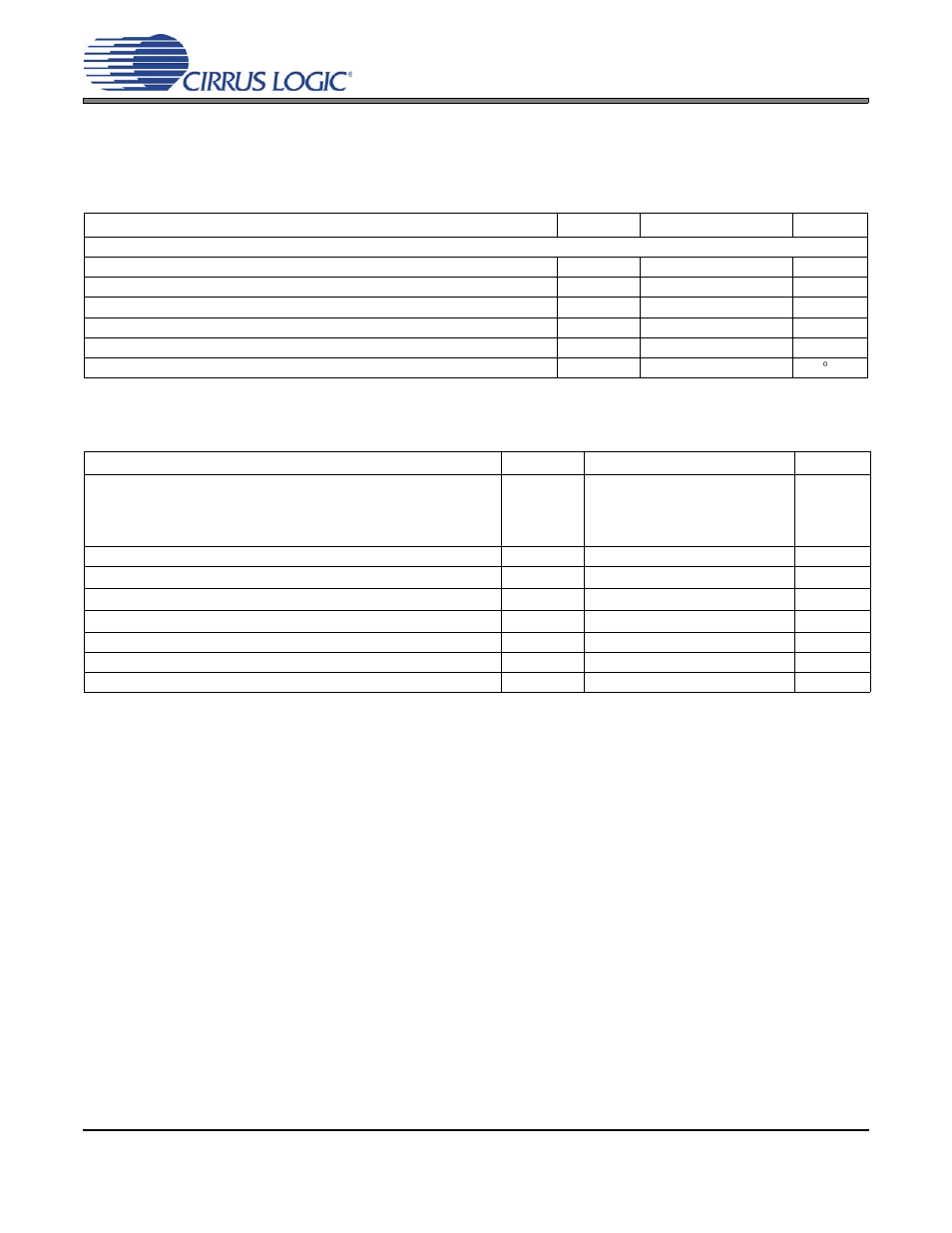 Characteristic and specifications, Absolute maximum ratings | Cirrus Logic CS43L22 User Manual | Page 10 / 66