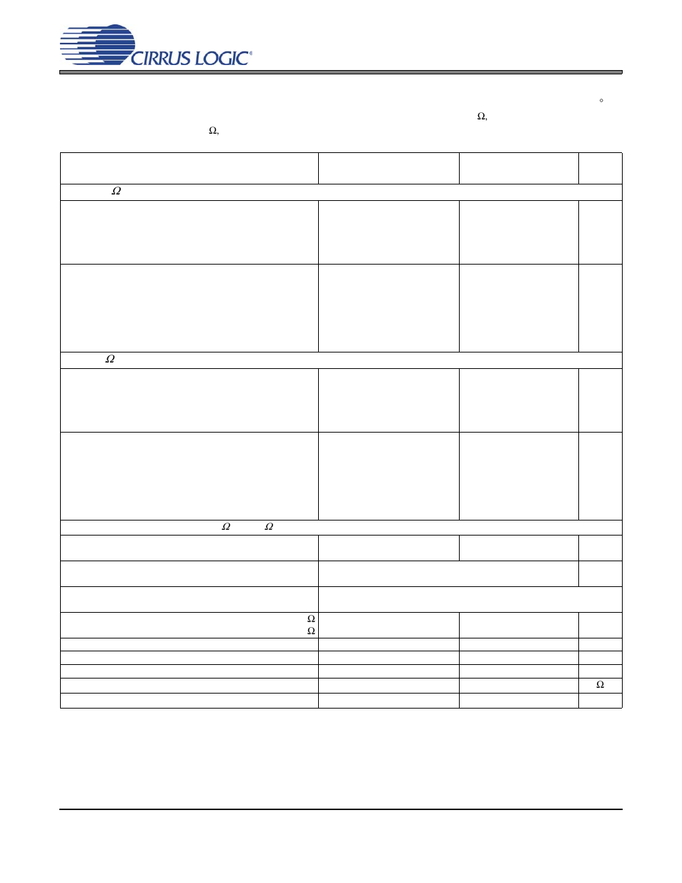 Analog output characteristics | Cirrus Logic CS43L22 User Manual | Page 11 / 66