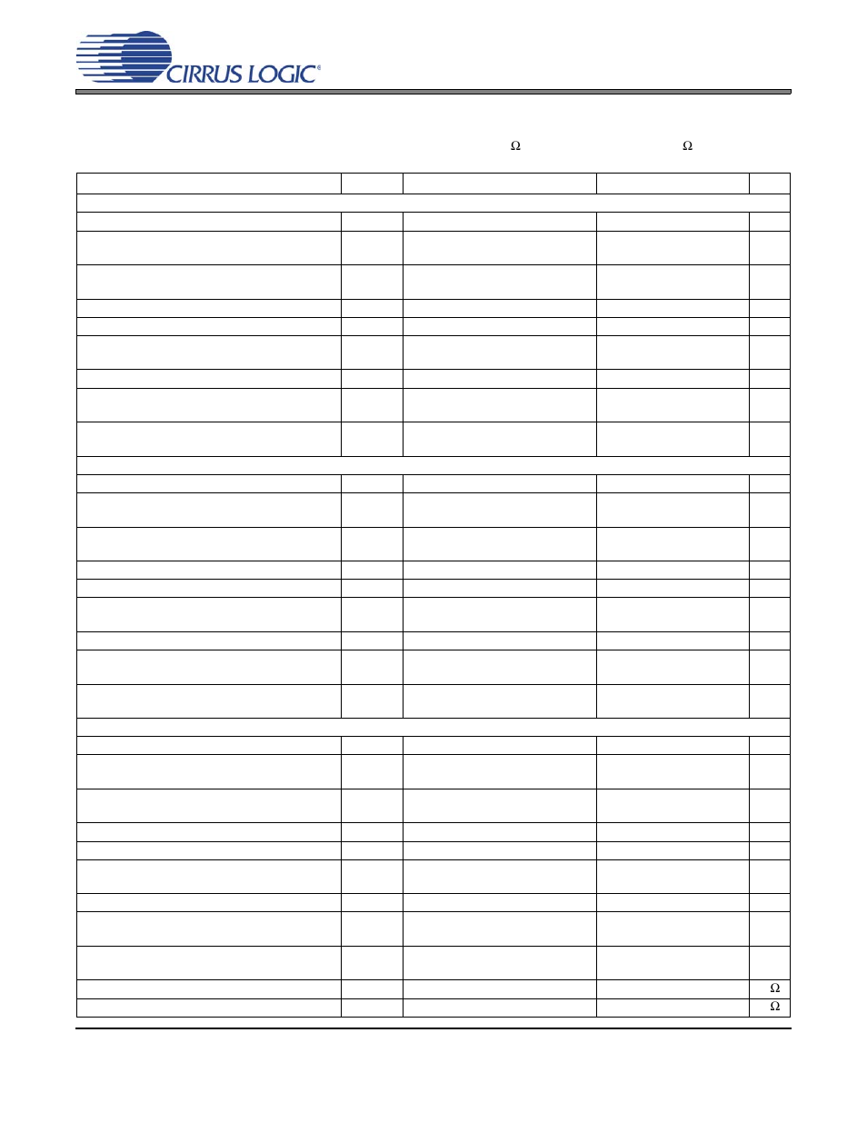 Pwm output characteristics | Cirrus Logic CS43L22 User Manual | Page 13 / 66