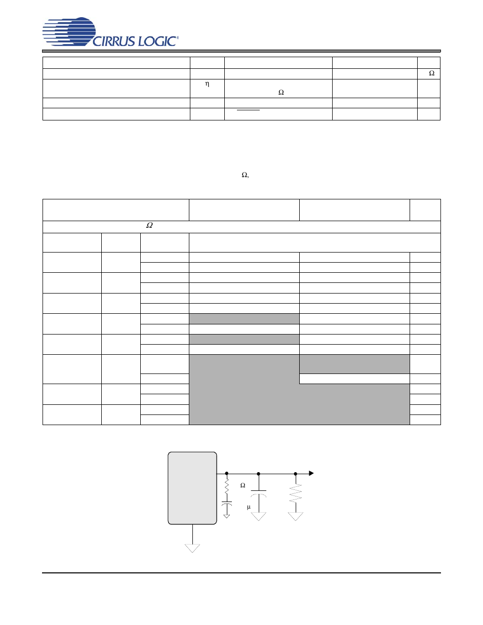 Headphone output power characteristics, Figure 2. headphone output test load, Figure 2 | Headphone output power characteris, Headphone output power characteristics” on | Cirrus Logic CS43L22 User Manual | Page 14 / 66
