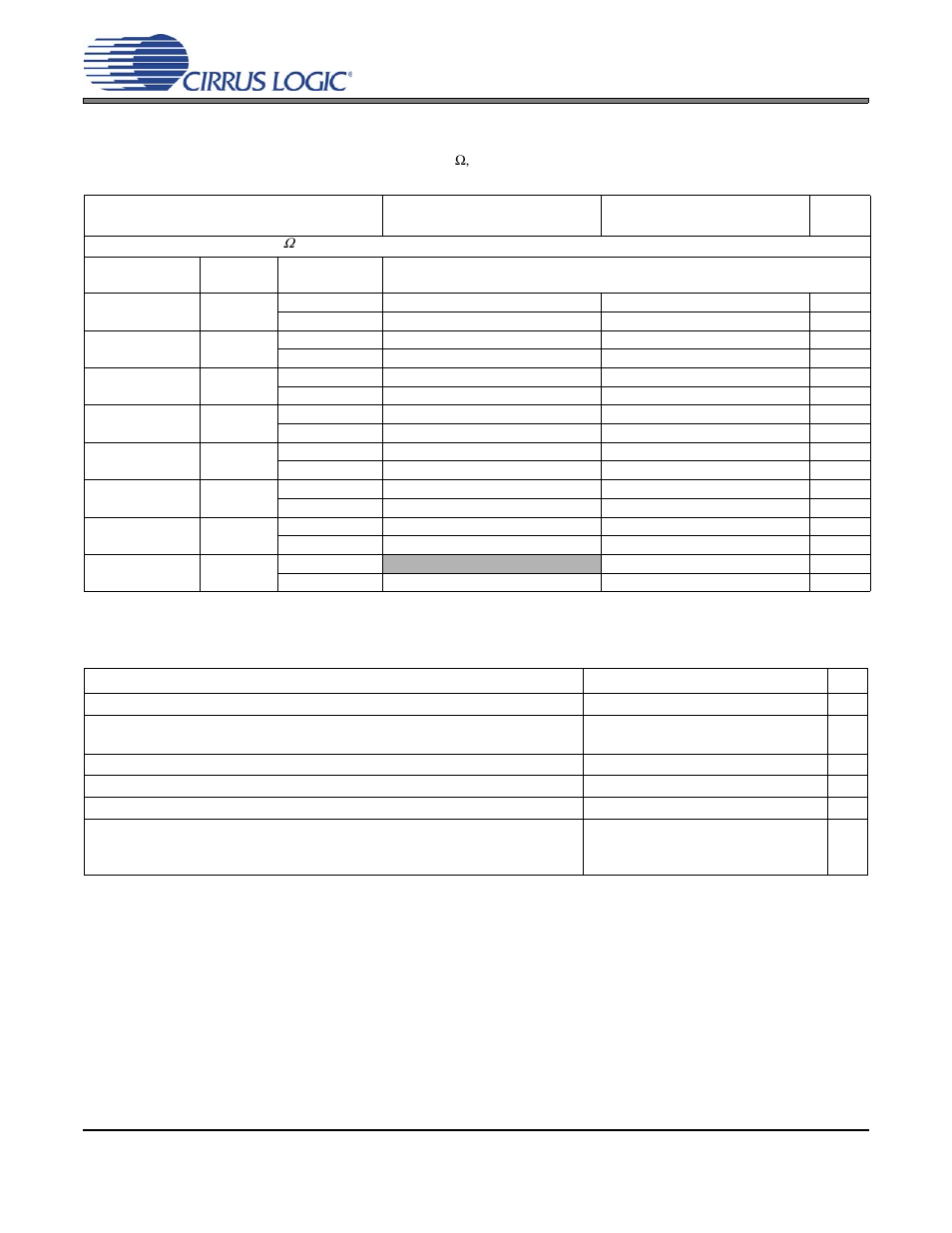 Cirrus Logic CS43L22 User Manual | Page 15 / 66