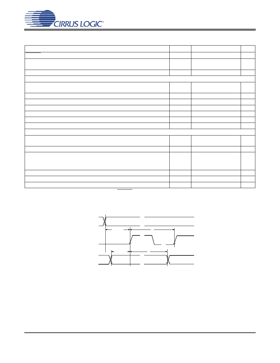 Switching specifications - serial port, Figure 3. serial audio interface timing | Cirrus Logic CS43L22 User Manual | Page 16 / 66