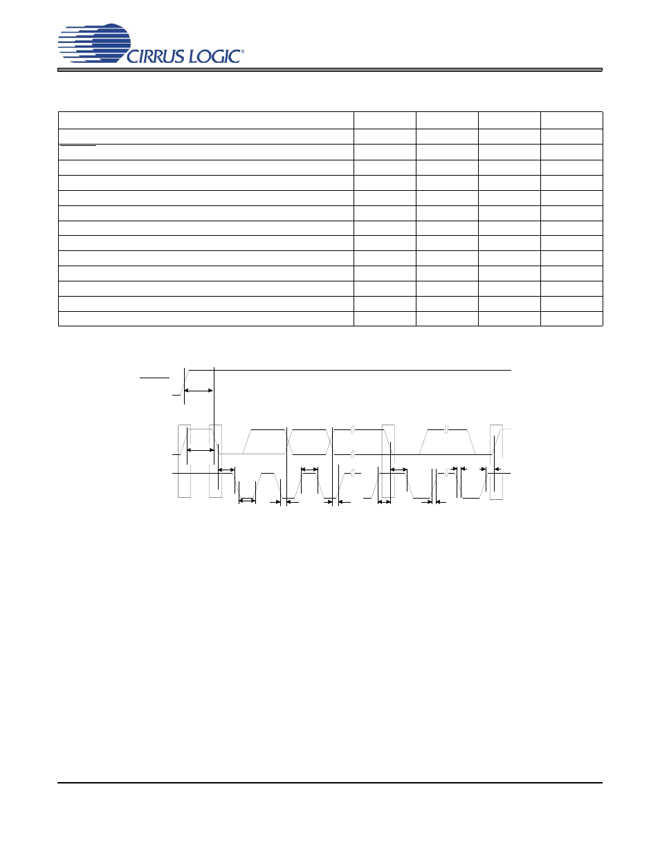 Switching specifications - i²c control port, Figure 4. control port timing - i²c | Cirrus Logic CS43L22 User Manual | Page 17 / 66