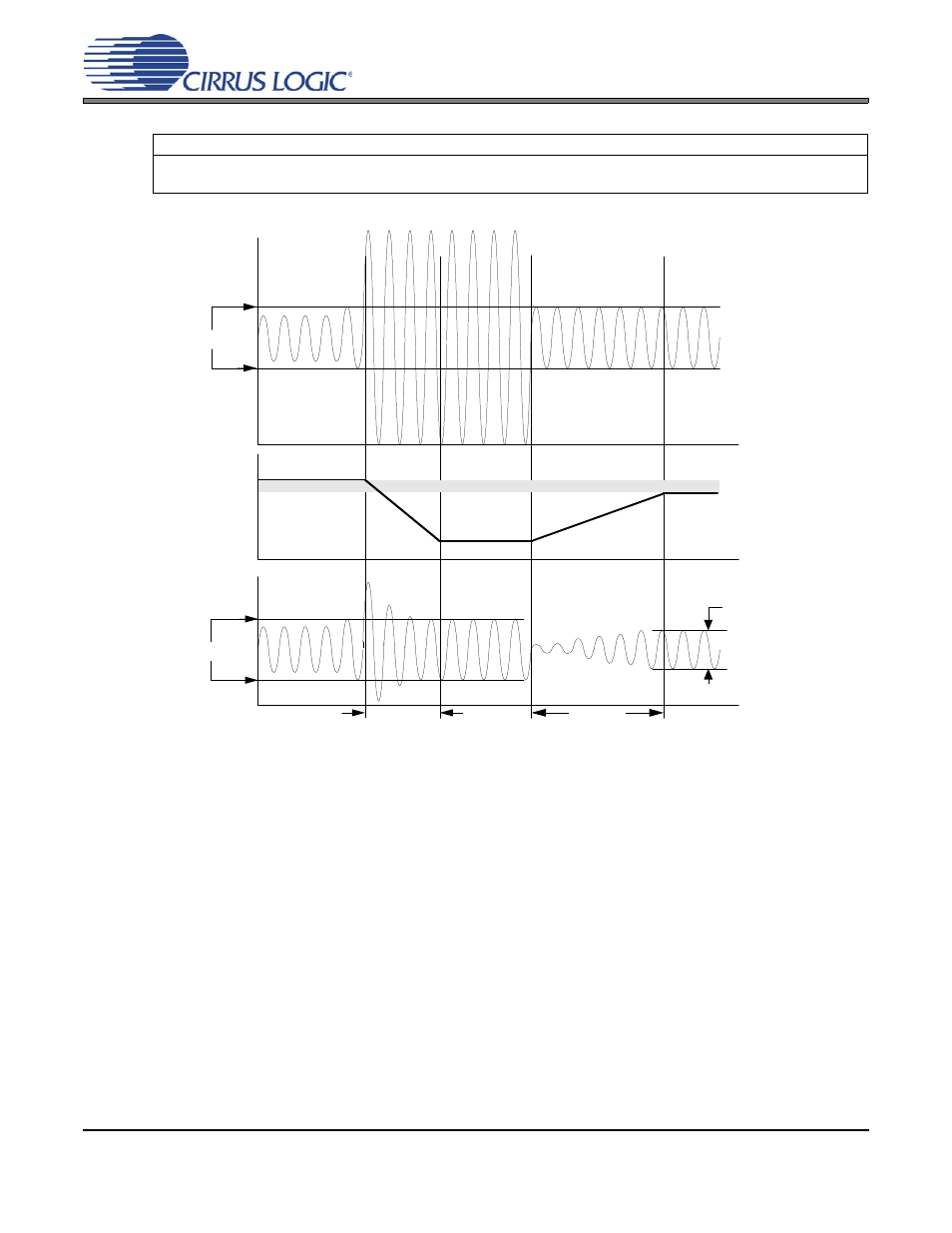 Figure 7. peak detect & limiter | Cirrus Logic CS43L22 User Manual | Page 23 / 66