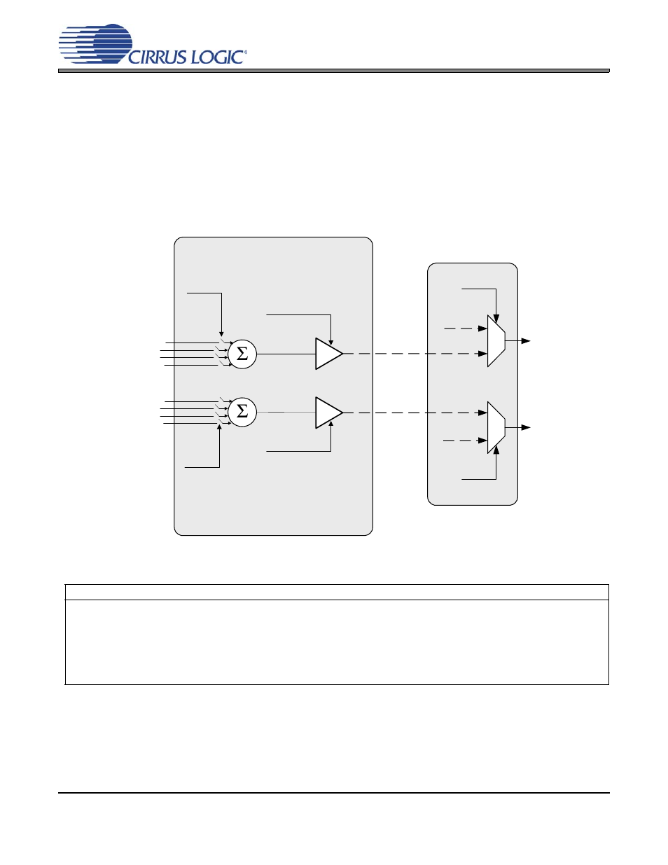 3 analog passthrough, Figure 8. analog passthrough signal flow | Cirrus Logic CS43L22 User Manual | Page 24 / 66