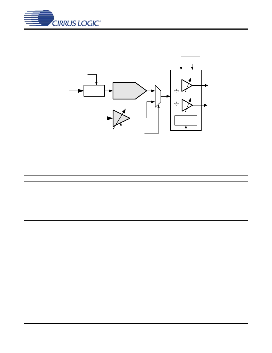 4 analog outputs, Figure 9. analog outputs | Cirrus Logic CS43L22 User Manual | Page 25 / 66