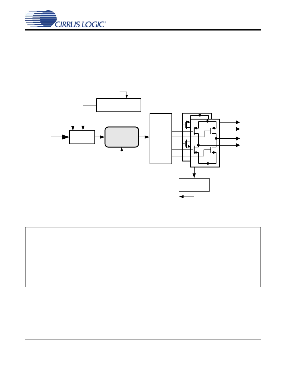5 pwm outputs, Figure 10. pwm output stage | Cirrus Logic CS43L22 User Manual | Page 26 / 66