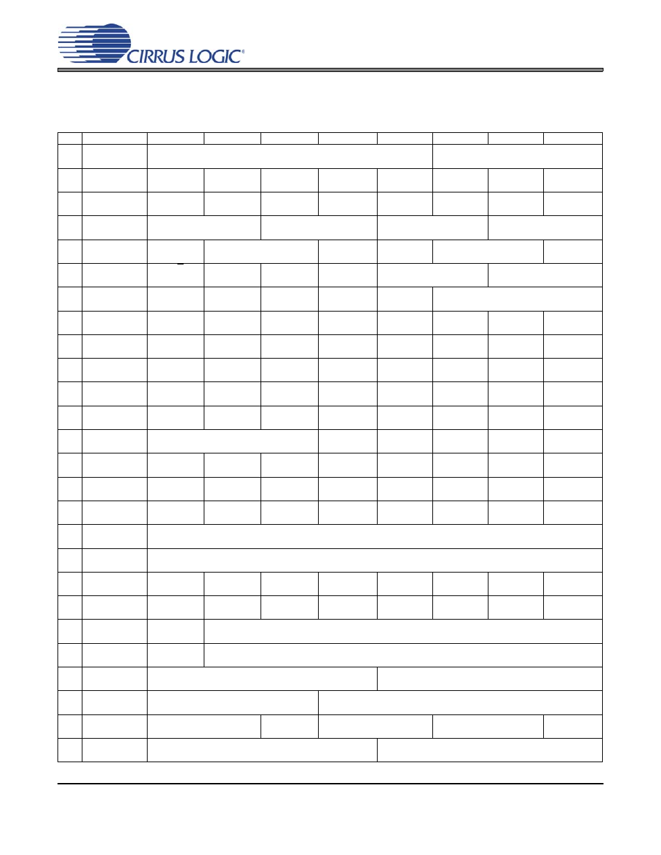 Register quick reference | Cirrus Logic CS43L22 User Manual | Page 35 / 66