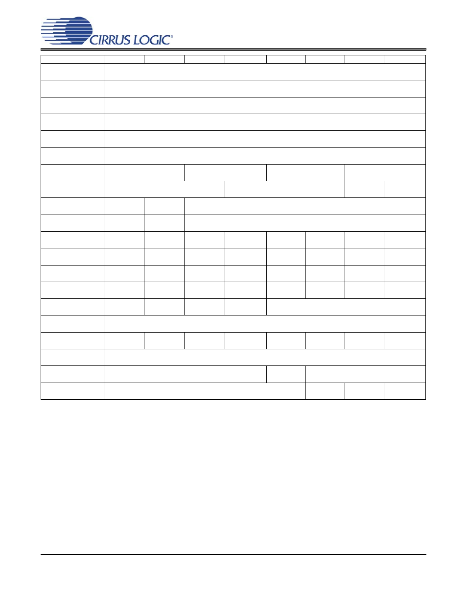 Cirrus Logic CS43L22 User Manual | Page 36 / 66