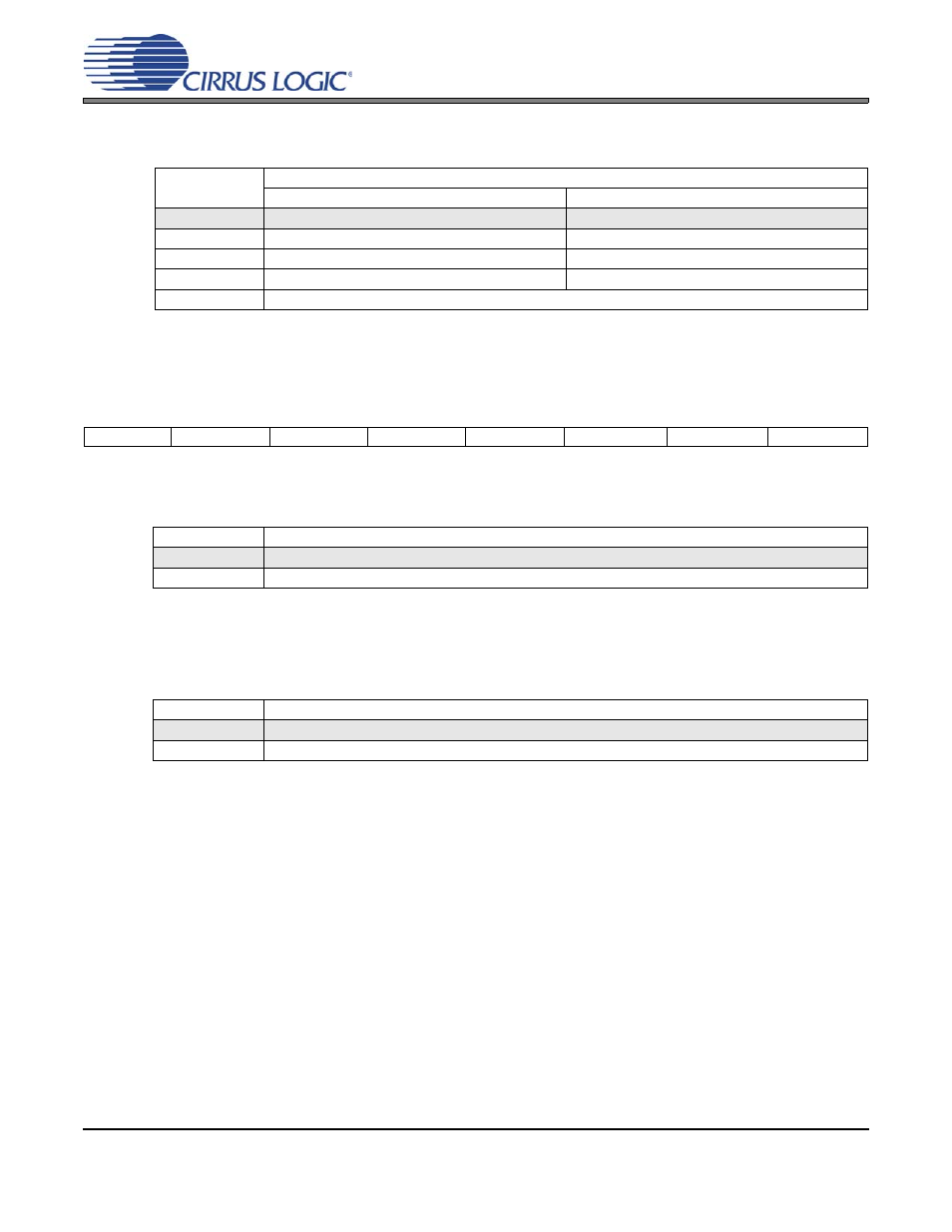 5 audio word length, 6 interface control 2 (address 07h), 1 sclk equals mclk | 2 speaker/headphone switch invert, P 41, E awl[1:0] bits, Audio word length” on | Cirrus Logic CS43L22 User Manual | Page 41 / 66