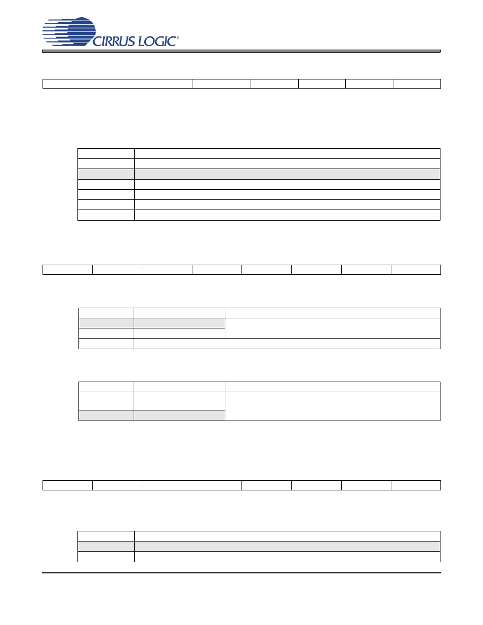 1 passthrough input channel mapping, 8 analog zc and sr settings (address 0ah), 1 ch. x analog soft ramp | 2 ch. x analog zero cross, 9 passthrough gang control (address 0ch), 1 passthrough channel b=a gang control, P 42 | Cirrus Logic CS43L22 User Manual | Page 42 / 66