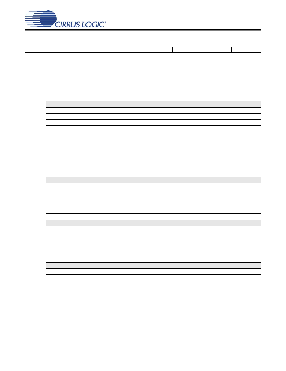 10 playback control 1 (address 0dh), 1 headphone analog gain, 2 playback volume setting b=a | 3 invert pcm signal polarity, 4 master playback mute, Headphone analog, P 43 | Cirrus Logic CS43L22 User Manual | Page 43 / 66