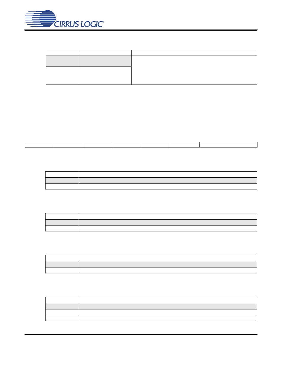 6 digital zero cross, 12 playback control 2 (address 0fh), 1 headphone mute | 2 speaker mute, 3 speaker volume setting b=a, 4 speaker channel swap, P 45, Mute | Cirrus Logic CS43L22 User Manual | Page 45 / 66