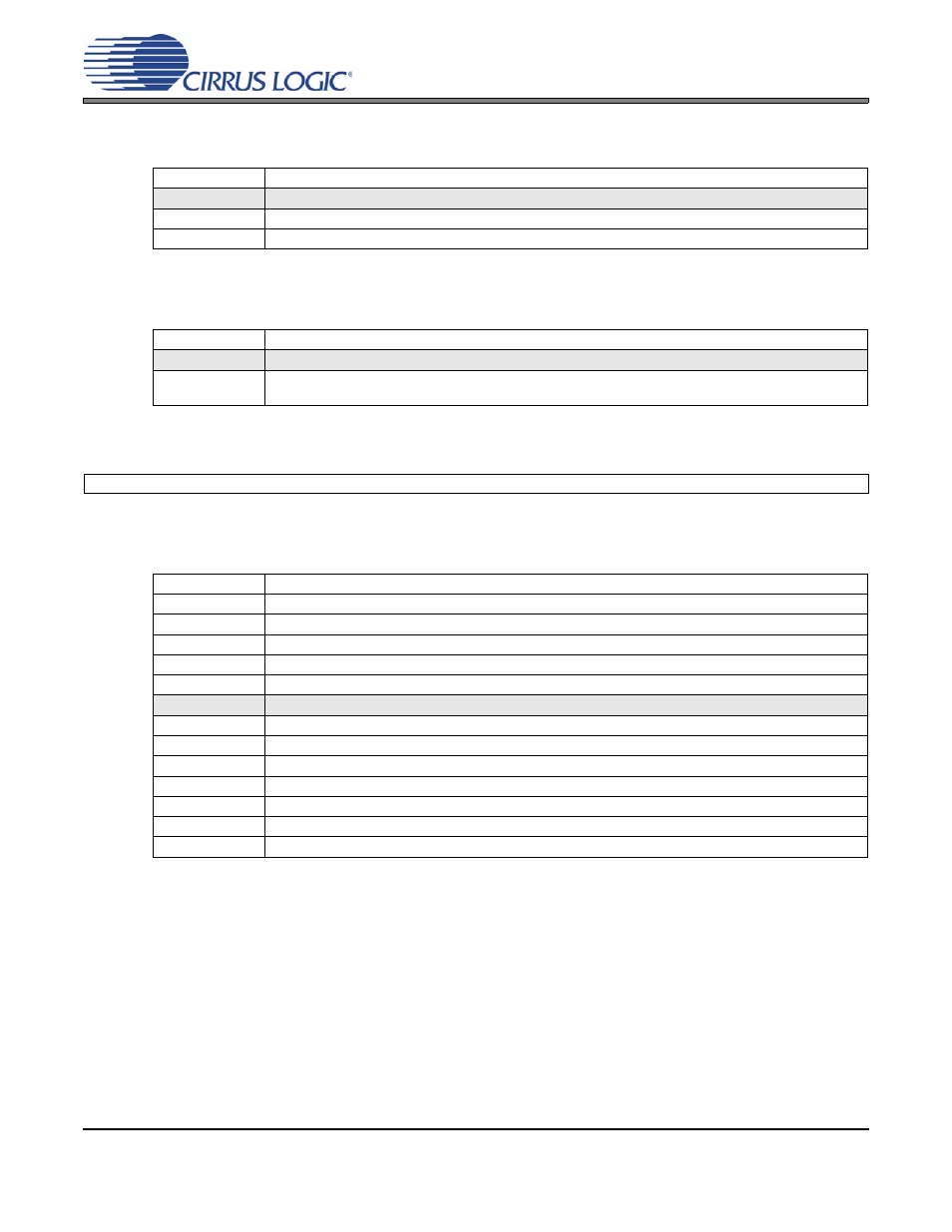 5 speaker mono control, 6 speaker mute 50/50 control, 1 passthrough x volume | P 46 | Cirrus Logic CS43L22 User Manual | Page 46 / 66