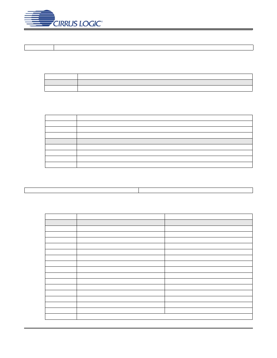 1 pcm channel x mute, 2 pcm channel x volume, 15 beep frequency & on time (address 1ch) | 1 beep frequency, 1 pcm channel x mute 7.14.2 pcm channel x volume, P 47, Pcmxmute, pcmxvol[7:0, Vol[7:0 | Cirrus Logic CS43L22 User Manual | Page 47 / 66