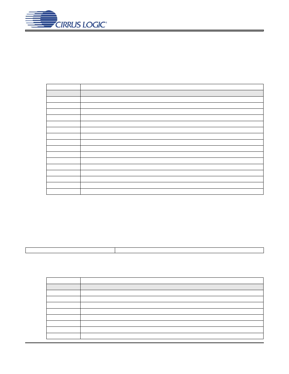 2 beep on time, 16 beep volume & off time (address 1dh), 1 beep off time | P 48 | Cirrus Logic CS43L22 User Manual | Page 48 / 66