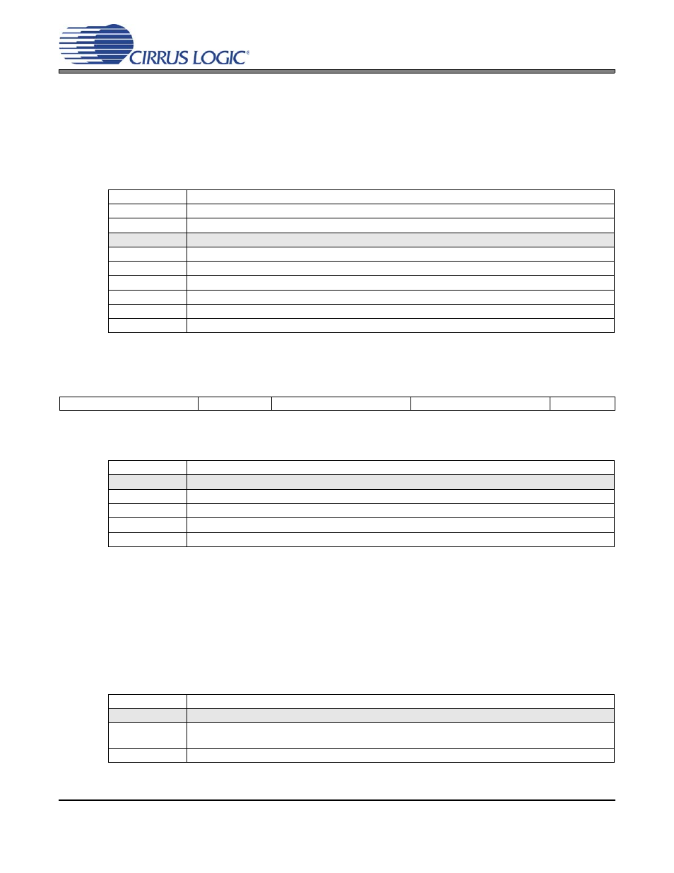 2 beep volume, 17 beep & tone configuration (address 1eh), 1 beep configuration | 2 beep mix disable, 1 beep configuration 7.17.2 beep mix disable, P 49 | Cirrus Logic CS43L22 User Manual | Page 49 / 66