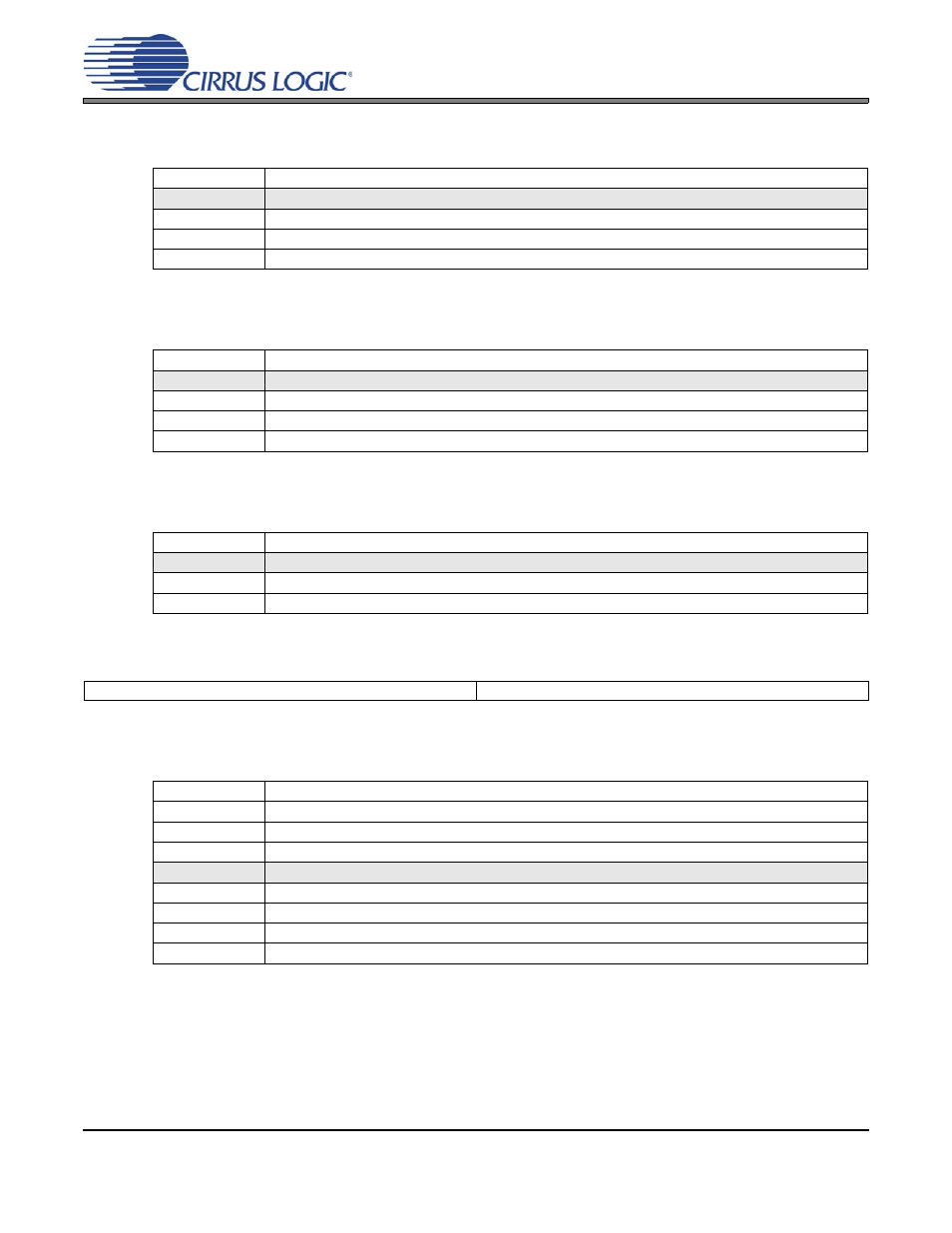 3 treble corner frequency, 4 bass corner frequency, 5 tone control enable | 18 tone control (address 1fh), 1 treble gain, P 50 | Cirrus Logic CS43L22 User Manual | Page 50 / 66