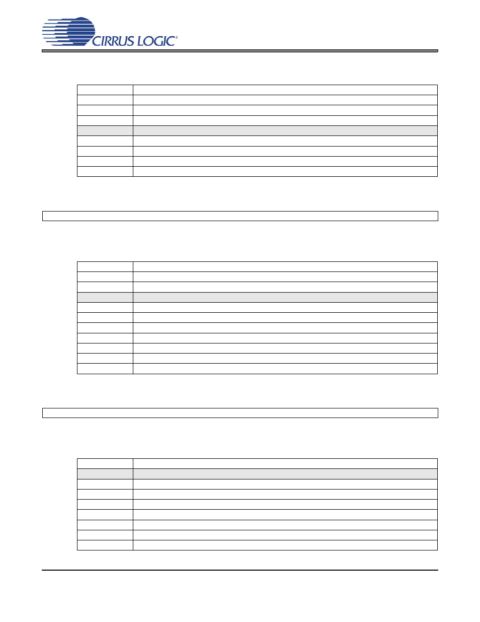 2 bass gain, 1 master volume control, 1 headphone volume control | P 51 | Cirrus Logic CS43L22 User Manual | Page 51 / 66