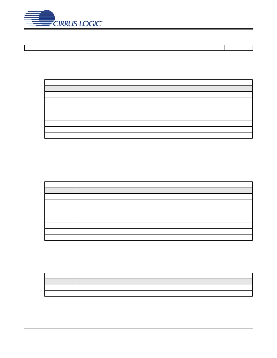 1 limiter maximum threshold, 2 limiter cushion threshold, 3 limiter soft ramp disable | P 53 | Cirrus Logic CS43L22 User Manual | Page 53 / 66
