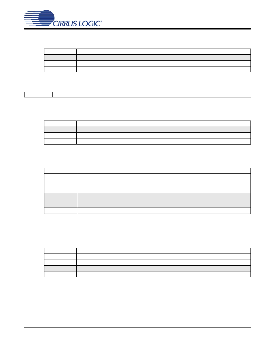4 limiter zero cross disable, 24 limiter control 2, release rate (address 28h), 1 peak detect and limiter | 2 peak signal limit all channels, 3 limiter release rate, P 54 | Cirrus Logic CS43L22 User Manual | Page 54 / 66