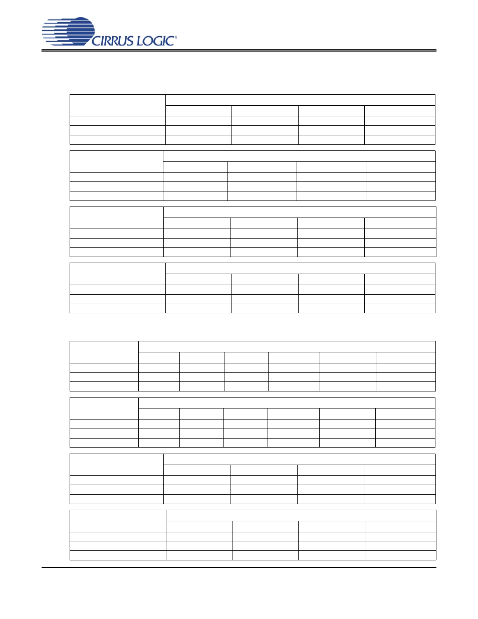 Example system clock frequencies, 1 auto detect enabled, 2 auto detect disabled | 1 auto detect enabled 9.2 auto detect disabled | Cirrus Logic CS43L22 User Manual | Page 61 / 66