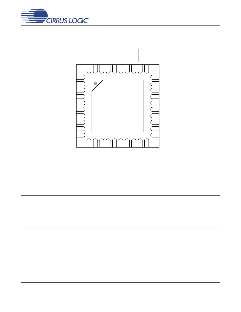 Pin descriptions | Cirrus Logic CS43L22 User Manual | Page 7 / 66