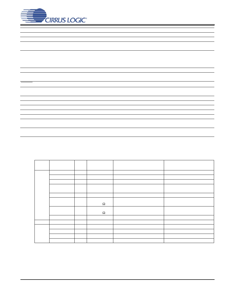 1 i/o pin characteristics | Cirrus Logic CS43L22 User Manual | Page 8 / 66