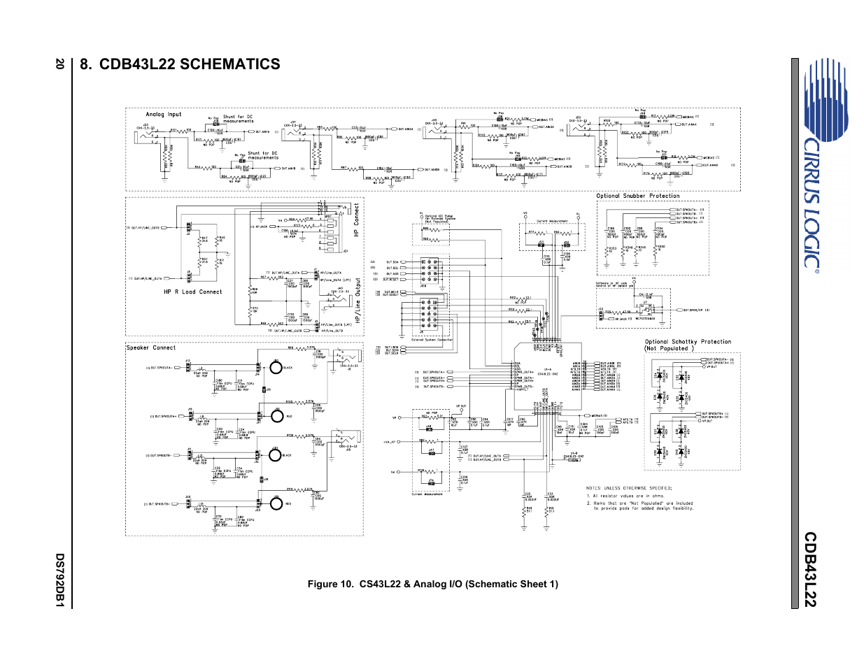 Cdb43l22 schematics, Figure 10.cs43l22 & analog i/o (schematic sheet 1) | Cirrus Logic CDB43L22 User Manual | Page 20 / 31