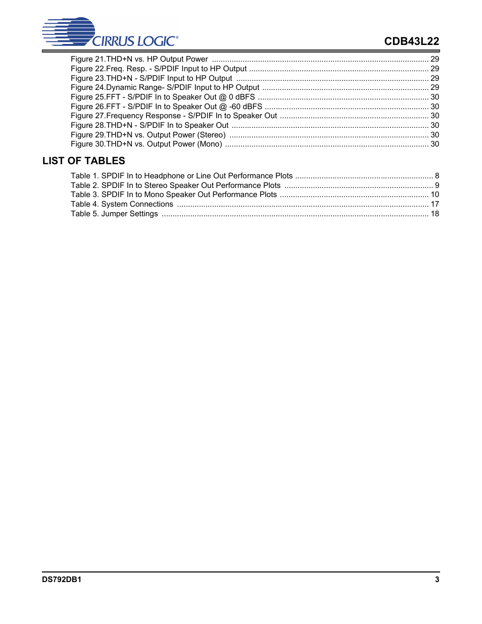 Cdb43l22 | Cirrus Logic CDB43L22 User Manual | Page 3 / 31