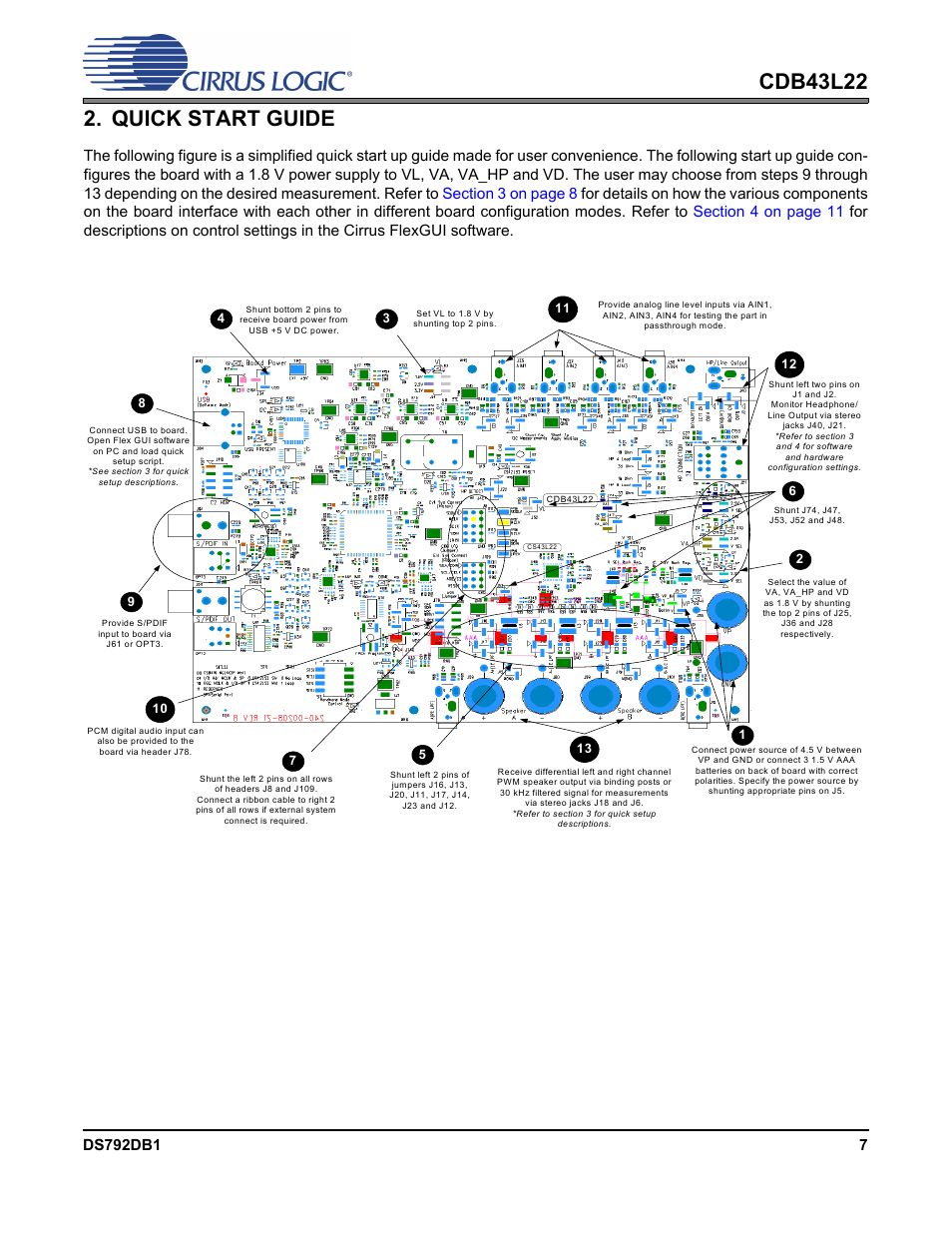 Quick start guide | Cirrus Logic CDB43L22 User Manual | Page 7 / 31