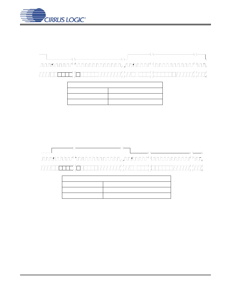Figure 17. i·s serial audio formats, Figure 18. left-justified serial audio formats, 1 i²s data format | 2 left-justified data format | Cirrus Logic CS44600 User Manual | Page 27 / 76