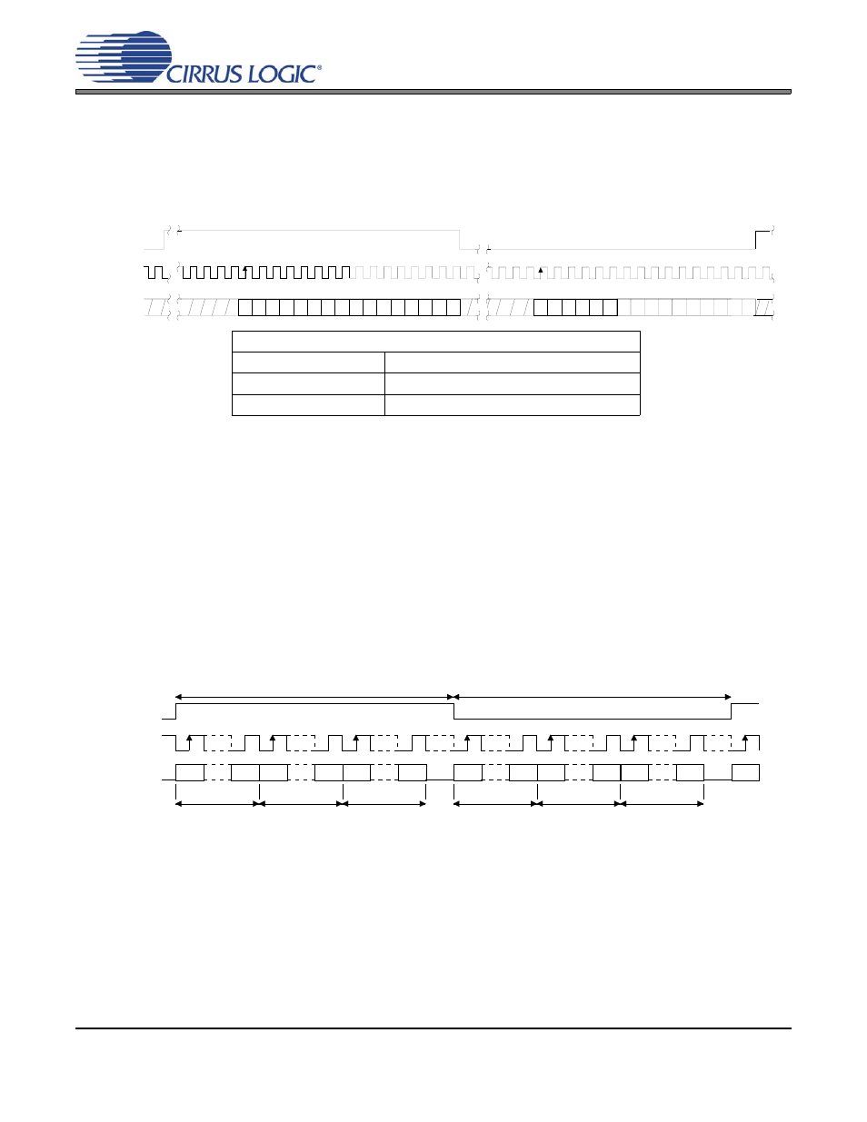 Figure 19. right-justified serial audio formats, Figure 20. one line mode #1 serial audio format, Figure 19.right-justified serial audio formats | 3 right-justified data format, 4 one line mode #1 | Cirrus Logic CS44600 User Manual | Page 28 / 76