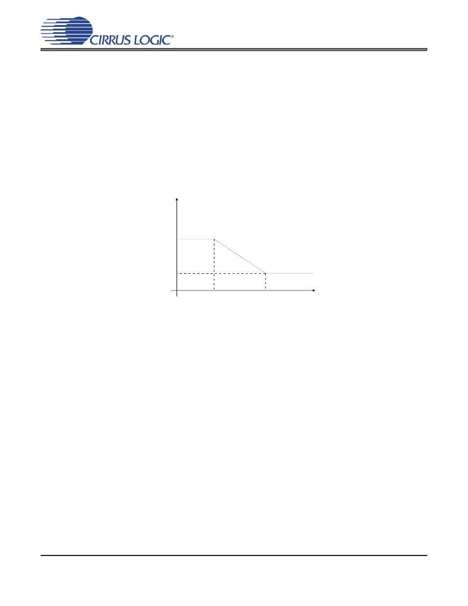 2 auto rate detect, 3 de-emphasis, Figure 23. de-emphasis curve | 2 auto rate detect 4.4.3 de-emphasis, Figure 23.de-emphasis curve | Cirrus Logic CS44600 User Manual | Page 30 / 76