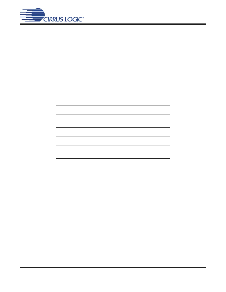 Table 7. master fractional volume settings | Cirrus Logic CS44600 User Manual | Page 56 / 76