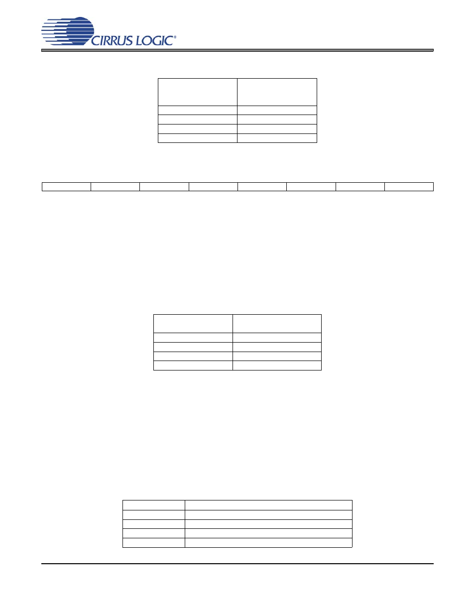 Table 14. pwm minimum pulse width settings, 31 pwmout delay register (address 33h), 1 differential signal delay (diff_dly[2:0]) | Table 15. differential signal delay settings, 2 channel delay settings (chnl_dly[4:0]), Table 16. channel delay settings | Cirrus Logic CS44600 User Manual | Page 68 / 76