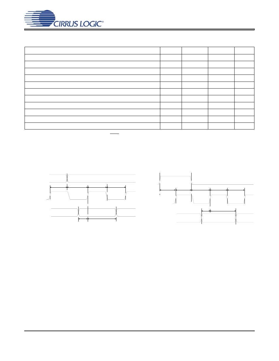Switching characteristics - dai interface, Figure 6. serial audio interface timing, Figure 7. serial audio interface timing - tdm mode | Cirrus Logic CS44800 User Manual | Page 13 / 80