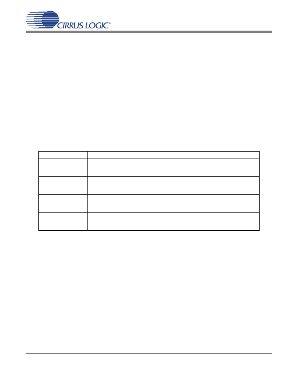 4 fsin clock domain modules, 1 digital audio input port, Table 2. dai serial audio port channel allocations | Cirrus Logic CS44800 User Manual | Page 27 / 80