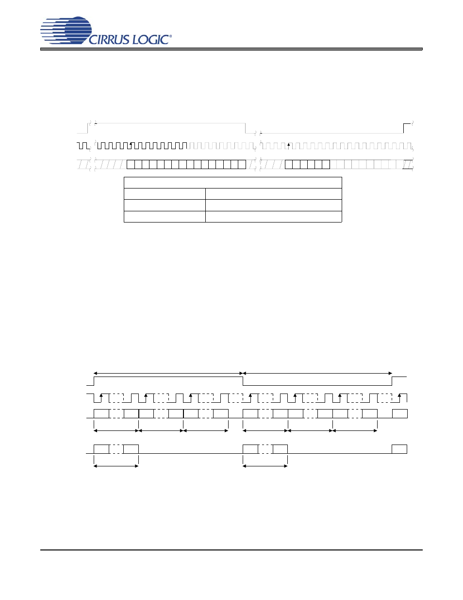 Figure 19. right-justified serial audio formats, Figure 20. one line mode #1 serial audio format, 3 right-justified data format | 4 one line mode #1 | Cirrus Logic CS44800 User Manual | Page 29 / 80